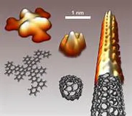 assembly of carbon nanotubes